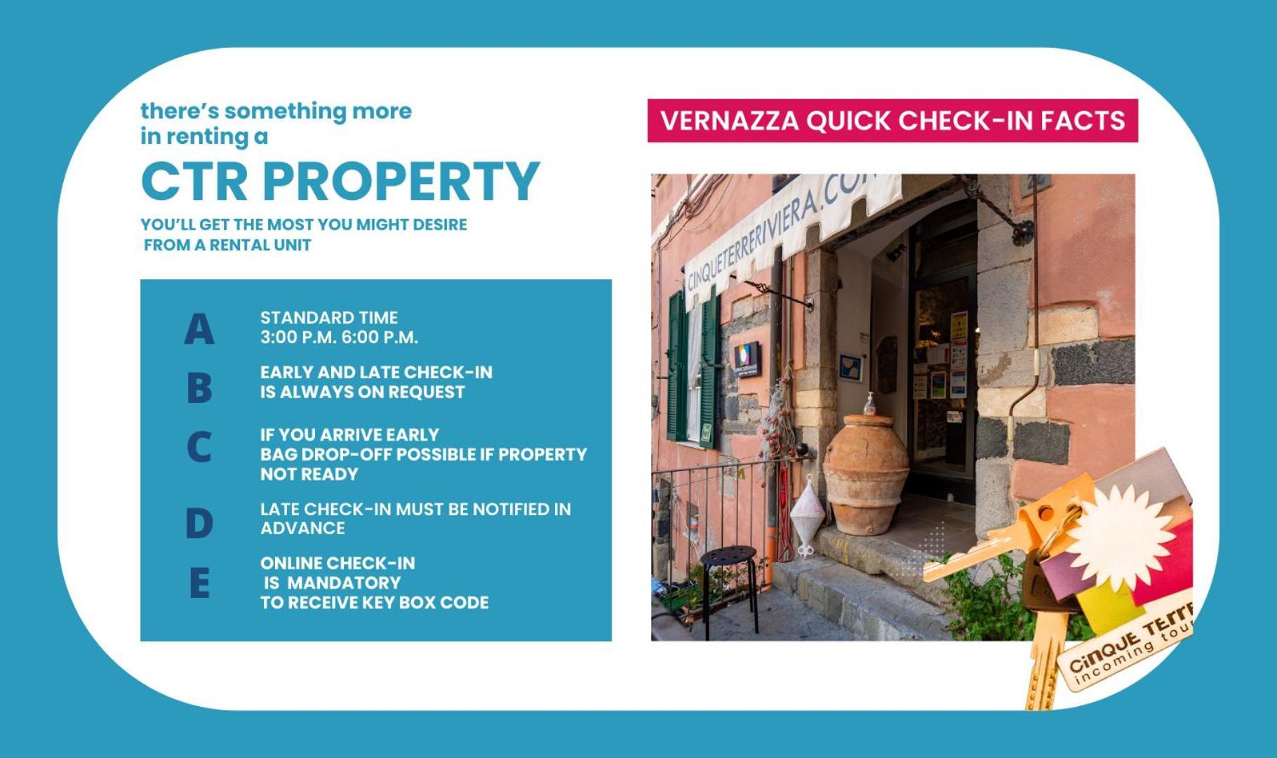 Apartmán La Casa Di Frida Vernazza Exteriér fotografie